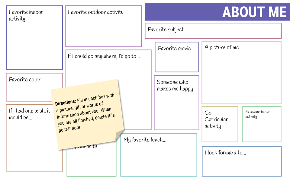 Days 7 & 8: System Schema and State Diagrams – Learning with Ms. Medrano